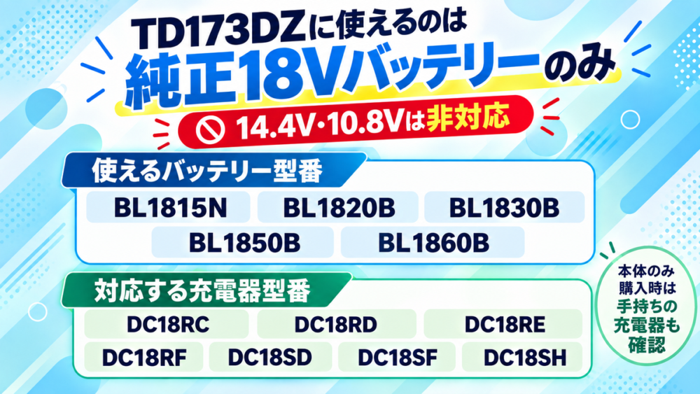 今持っているマキタのバッテリーはTD173DZに使える?対応型番の紹介