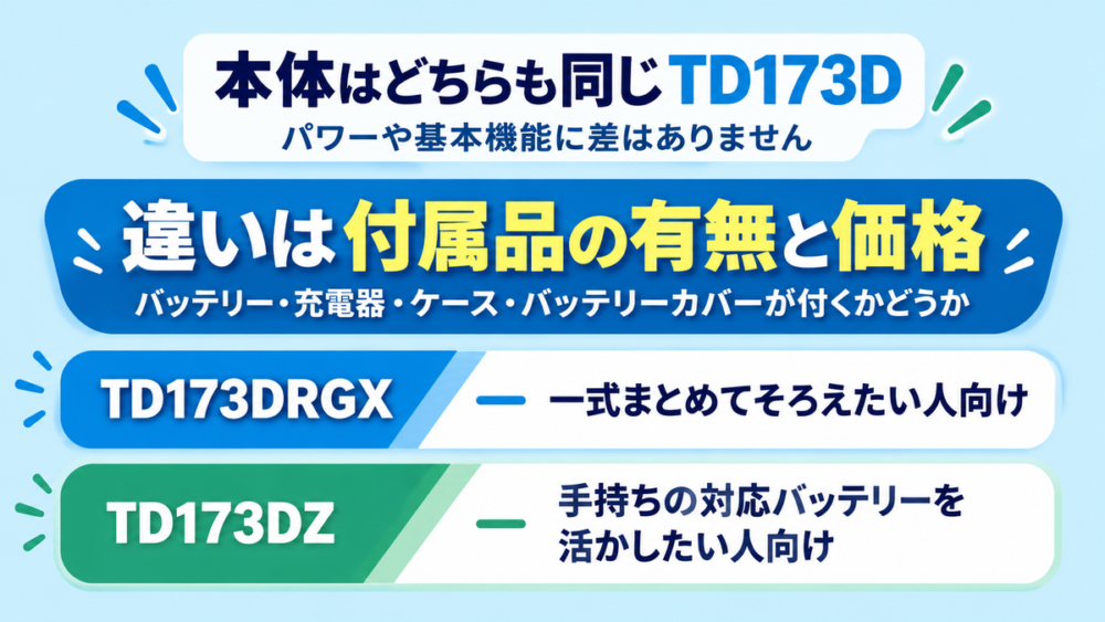 TD173DRGXとTD173DZの違いは付属品と価格!比較してどっちを買うべきかの結論