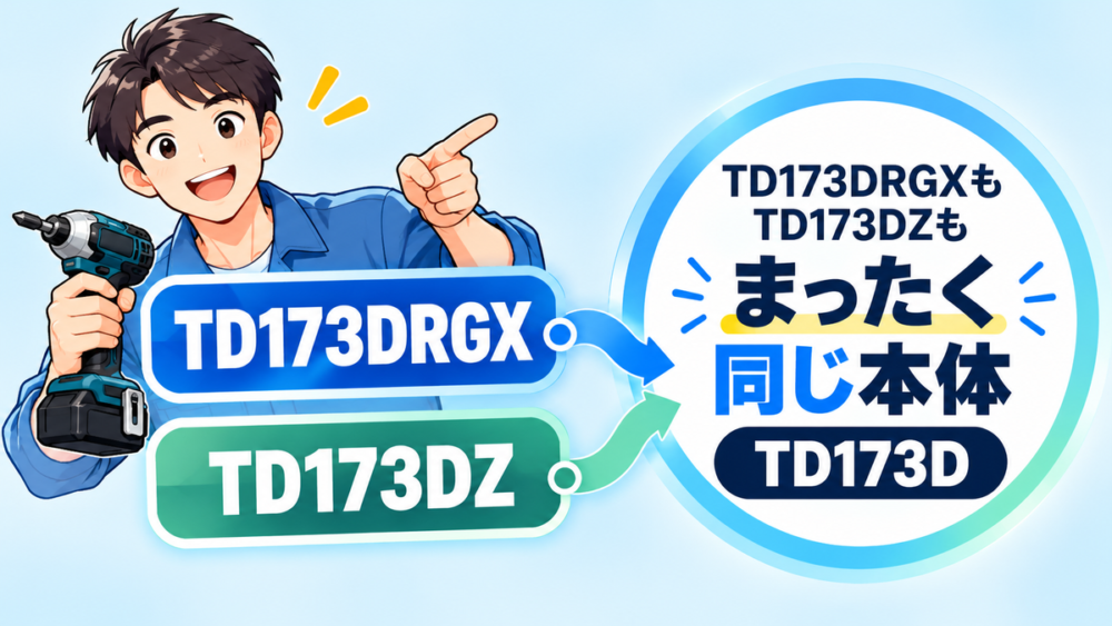 本体は同じTD173D