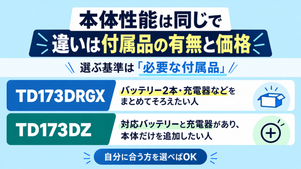 まとめ:TD173DRGXとTD173DZの違いを理解して自分に合う方を選ぼう
