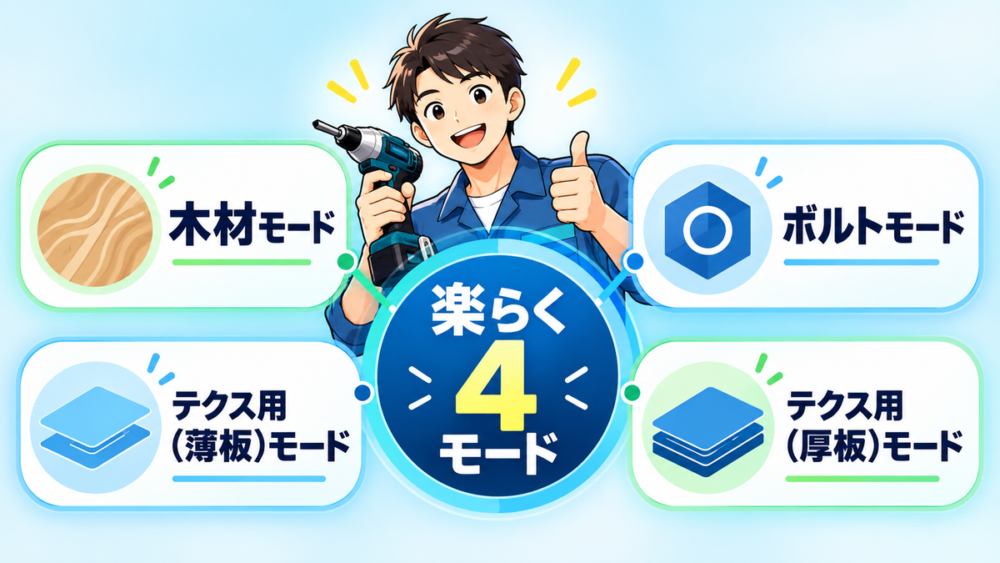 作業を補助する楽らく4モード機能