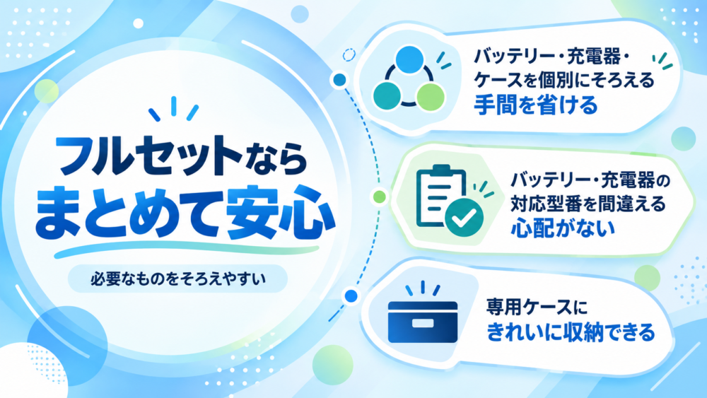 必要なものが一式そろうTD173DRGX