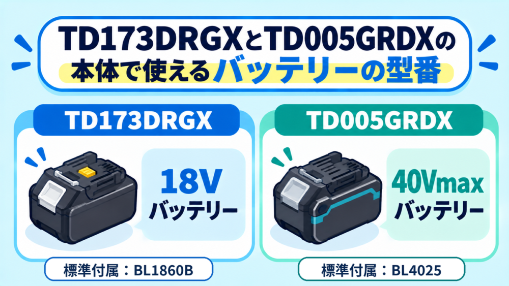 TD173DRGXとTD005GRDXの本体で使えるバッテリーの型番