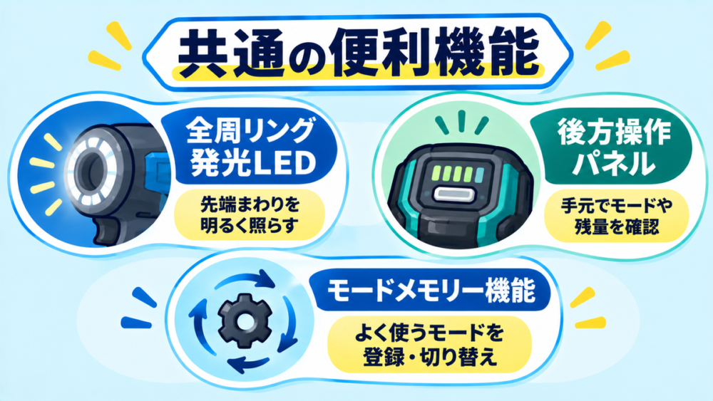共通の便利機能