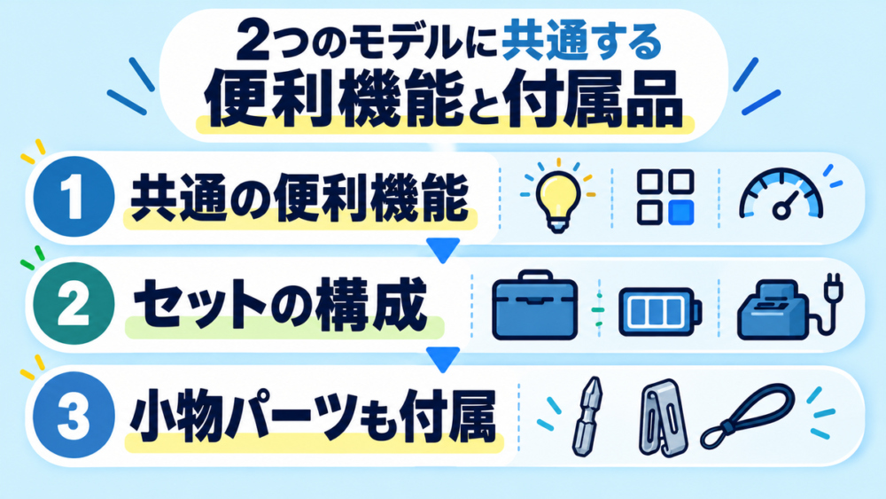TD173DRGXとTD005GRDXで共通する便利機能と付属品